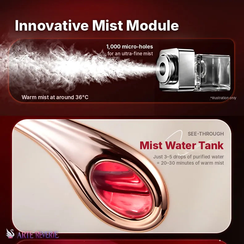 'Innovative Mist Module' and 'Mist Water Tank'. The top section shows a silver metallic device emitting white mist, mist module with 1,000 micro-holes and see-through mist water tank; while the bottom section shows a rose gold part of the massager body with a red-tinted see-through mist tank.