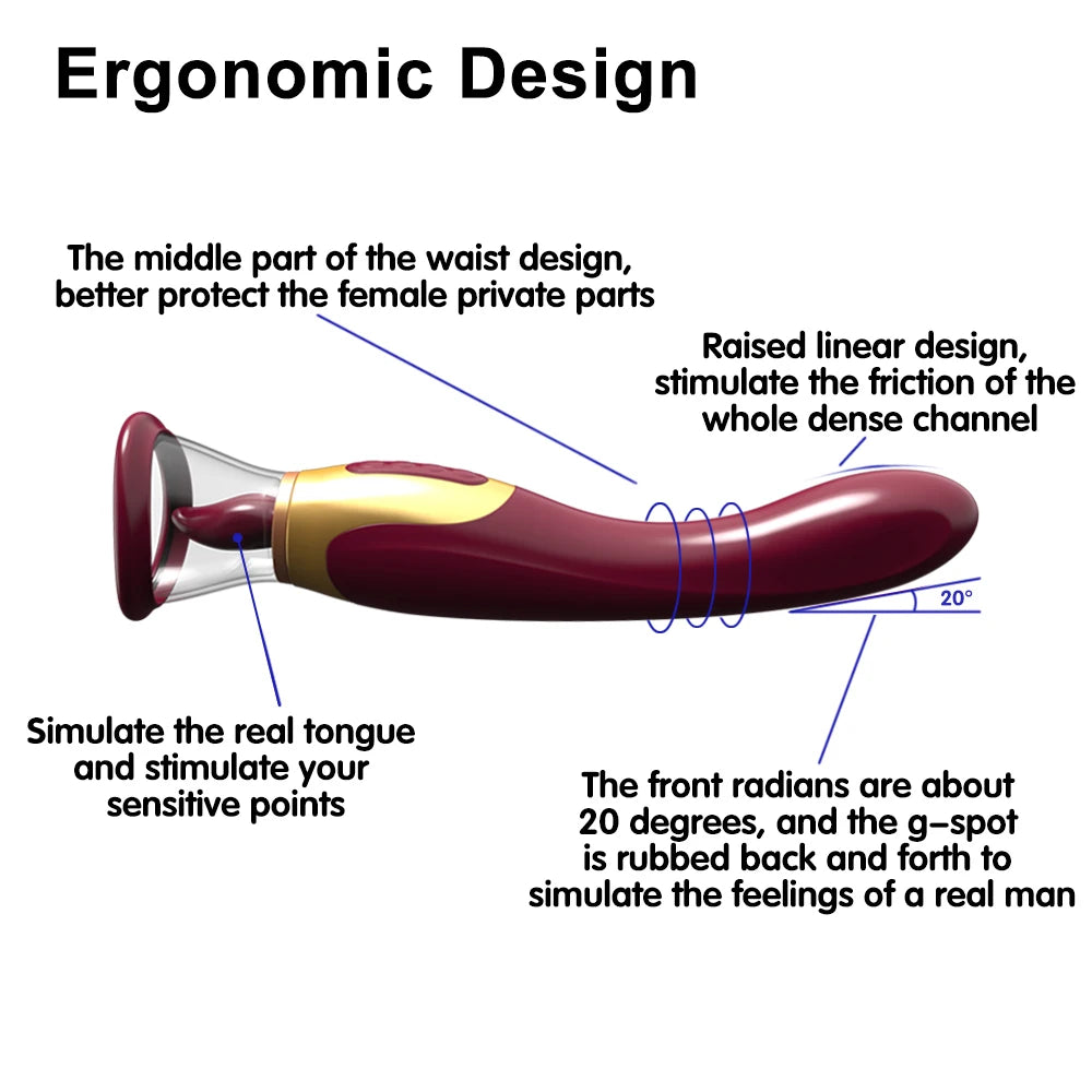 Soothing Heat, Multi-Mode Suction & Licking Vibration for Relaxation | Ergonomic Therapeutic Massager AR-V2